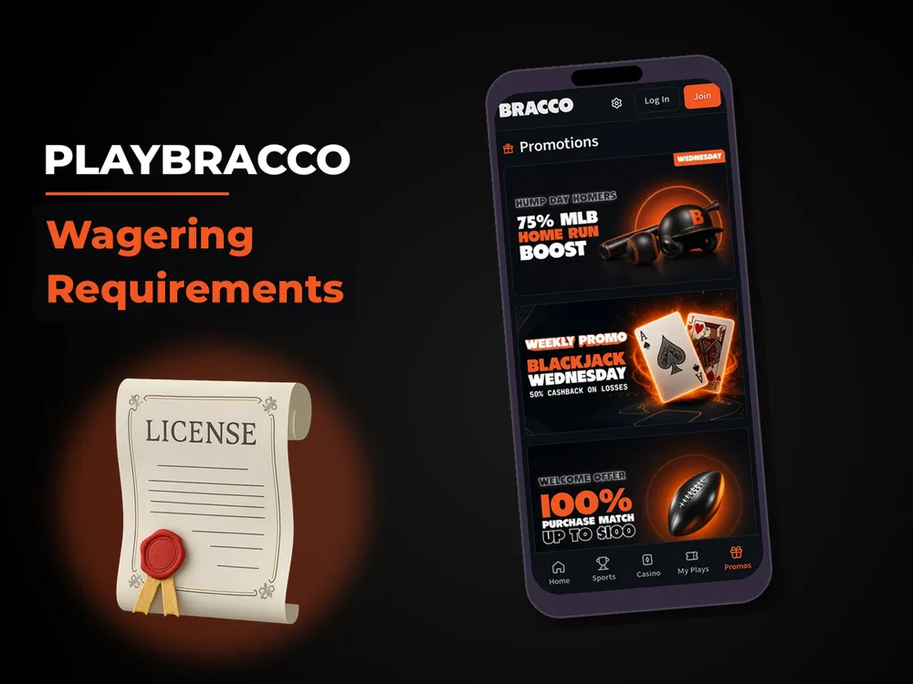 PlayBracco - Wagering Requirements